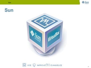 Cansado   de  um sistema lento, feio e cheio de vírus? Use o  Linux ou se for nerd, Open Solaris ou Free BSD! Tenha certeza  que existe um Software Livre para o que  você   precisa ! OpenSource 