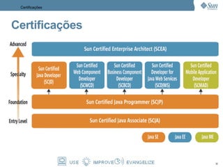 Software Livre x Proprietário Mais Segurança 