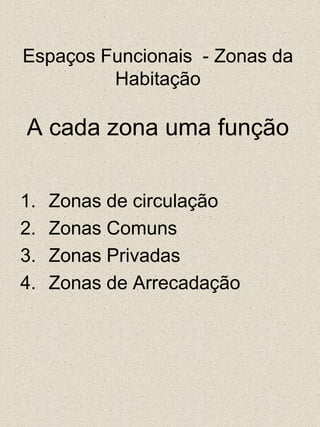 Espaços Funcionais  - Zonas da HabitaçãoA cada zona uma funçãoZonas de circulaçãoZonas ComunsZonas PrivadasZonas de Arrecadação