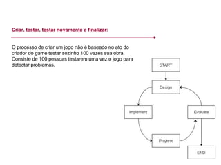 Criar, testar, testar novamente e finalizar: O processo de criar um jogo não é baseado no ato do criador do game testar sozinho 100 vezes sua obra. Consiste de 100 pessoas testarem uma vez o jogo para detectar problemas. 