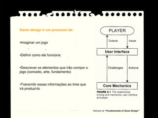 Game design é um processo de: • Imaginar um jogo • Definir como ele funciona • Descrever os elementos que irão compor o jogo (conceito, arte, fundamento) • Transmitir essas informações ao time que irá produzi-lo Retirado de  “Fundamentals of Game Design” 