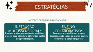PALESTRA--1-----Estratégias--de--Inclusão--para--Alunos--com ...