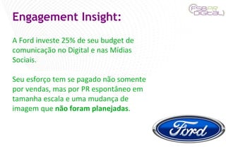 Engagement Insight: A Ford investe 25% de seu budget de comunicação no Digital e nas Mídias Sociais. Seu esforço tem se pagado não somente por vendas, mas por PR espontâneo em tamanha escala e uma mudança de imagem que  não foram planejadas . 