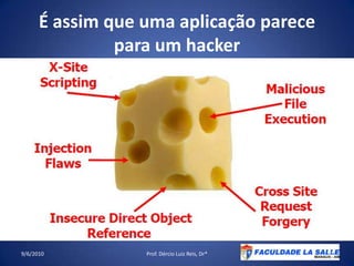 É assim que uma aplicação parece para um hacker09/06/2010Prof. Dércio Luiz Reis, Dr*10