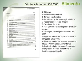 Estrutura da norma ISO 22000 1- Objetivo 2- Referência normativa 3- Termos e definições 4- Requisitos de documentação do SGSA 5- Responsabilidade da direção 6- Gestão de Recursos 7- Planejamento e realização de produtos seguros 8- Validação, verificação e melhoria do SGSA Apendice A – Referencia cruzada entre a ISO 22000 e ISO 9001 Apêndice B – Referência cruzada entre ISO 22000 e APPCC  Codex Alimentarius Apêndice C – Referências do Codex com exemplos de medida de controle e diretrizes para utilização 