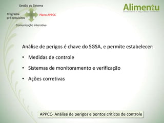 Análise de perigos é chave do SGSA, e permite estabelecer: Medidas de controle Sistemas de monitoramento e verificação Ações corretivas APPCC- Análise de perigos e pontos críticos de controle Gestão do Sistema Programa pré-requisitos Plano APPCC Comunicação interativa 