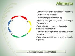 - Comunicação entre parceiros de negócios; - Otimização de recursos; - Documentações controladas; - Melhora planejamento, menos verificação pós-processo; - Gerenciamento contínuo da cadeia produtiva de alimentos; - Controle de perigos mais eficiente, eficaz e dinâmico; - Gerencia sistemática do programa de pré-requisitos P D A C Melhoria contínua do SGSA ISO 22000 