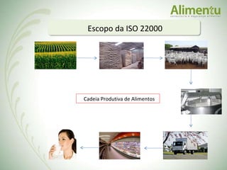 Escopo da ISO 22000 Cadeia Produtiva de Alimentos 