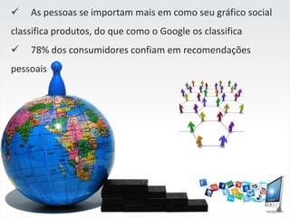 Vários outros “vertising”