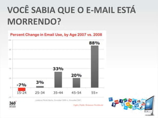 DELLA Dell atua com o Twitter de forma abrangente, e disponibiliza 22 contas para seu consumidor escolher que tipo de informação quer seguir.www.dell.com/twitter
