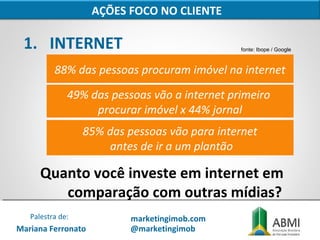 1. INTERNET
85% das pessoas vão para internet
antes de ir a um plantão
49% das pessoas vão a internet primeiro
procurar imóvel x 44% jornal
88% das pessoas procuram imóvel na internet
fonte: Ibope / Google
AÇÕES FOCO NO CLIENTE
Quanto você investe em internet em
comparação com outras mídias?
Mariana Ferronato
Palestra de: marketingimob.com
@marketingimob
 