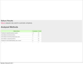 Saturday, February 26, 2011
 