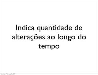 Indica quantidade de
                    alterações ao longo do
                            tempo


Saturday, February 26, 2011
 