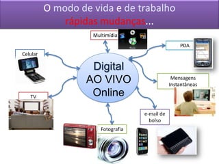 Para Pensarmos....“...um bom educador integra tecnologias, metodologias, atividades, integra texto escrito, comunicação oral, escrita, hipertextual, multimídica, aproxima as mídias, as atividades, possibilitando que transitem facilmente de um meio para outro....Varia a forma de dar aula, as técnicas usadas em sala de aula e fora dela...” (Moran, 2000, p. 31)
