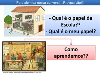 Para além da nossa conversa...Provocação!!!- Qual é o papel da Escola??- Qual é o meu papel?Como aprendemos?? Fonte da Imagem: María Elena Infante-Malachias EACH – USP, 2011