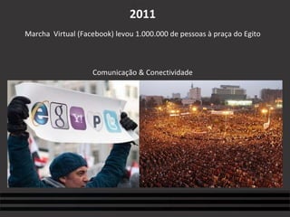 2011 Marcha  Virtual (Facebook) levou 1.000.000 de pessoas à praça do Egito Comunicação & Conectividade 