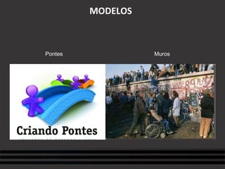 MODELOS Pontes Muros 