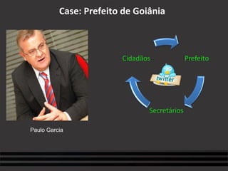 Case: Prefeito de Goiânia Paulo Garcia 