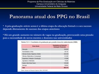 Programa de Pós-Graduação em Ciências de Materiais
                                Campus Universitário do Araguaia
                              Universidade Federal de Mato Grosso




      Panorama atual dos PPG no Brasil
• A pós-graduação stricto sensu é a última etapa da educação formal e o seu sucesso
depende diretamente do sucesso das etapas anteriores

• Há um grande aumento no número de vagas na graduação, provocando uma pressão
para a necessidade de novos mestres e doutores nas universidades
 
