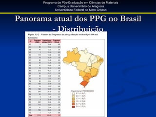 Programa de Pós-Graduação em Ciências de Materiais
                Campus Universitário do Araguaia
              Universidade Federal de Mato Grosso


Panorama atual dos PPG no Brasil
        - Distribuição
 