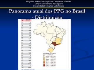 Programa de Pós-Graduação em Ciências de Materiais
                Campus Universitário do Araguaia
              Universidade Federal de Mato Grosso


Panorama atual dos PPG no Brasil
        - Distribuição
 