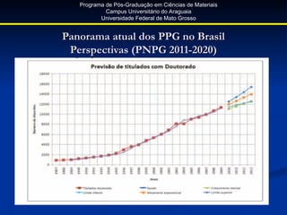 Programa de Pós-Graduação em Ciências de Materiais
            Campus Universitário do Araguaia
          Universidade Federal de Mato Grosso


Panorama atual dos PPG no Brasil
 Perspectivas (PNPG 2011-2020)
 
