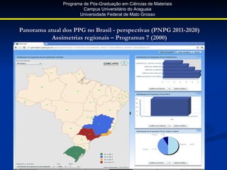 Programa de Pós-Graduação em Ciências de Materiais
                        Campus Universitário do Araguaia
                      Universidade Federal de Mato Grosso


Panorama atual dos PPG no Brasil - perspectivas (PNPG 2011-2020)
           Assimetrias regionais – Programas 7 (2000)
 