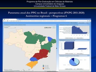 Programa de Pós-Graduação em Ciências de Materiais
                        Campus Universitário do Araguaia
                      Universidade Federal de Mato Grosso


Panorama atual dos PPG no Brasil - perspectivas (PNPG 2011-2020)
              Assimetrias regionais – Programas 6
 
