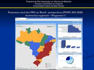 Programa de Pós-Graduação em Ciências de Materiais
                        Campus Universitário do Araguaia
                      Universidade Federal de Mato Grosso


Panorama atual dos PPG no Brasil - perspectivas (PNPG 2011-2020)
              Assimetrias regionais – Programas 3
 