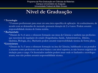 Programa de Pós-Graduação em Ciências de Materiais
                                Campus Universitário do Araguaia
                              Universidade Federal de Mato Grosso


                      Nível de Graduação
• Tecnologia
     • Formam profissionais para atuar em uma área específica de aplicação do conhecimento, de
     acordo com as demandas do mercado, possuem duração de 2 a 4 anos. Podem assumir
     responsabilidade técnica de forma restrita.
• Bacharelado
     • Duram de 4 a 6 anos e oferecem formação nas áreas de Ciências e também nas profissões
     que necesitem de regulação do estado (Engenharias, Saúde, Administrativas, Direito,
     Química, Biologia, etc.). Bacharéis podem assumir responsabilidade técnica de forma plena.
•Licenciatura
     • Duram de 3 a 5 anos e oferecem formação na área de Ciências, habilitando o seu portador
     a atuarem como professores em nível básico e em nível superior, se não houver exigência de
     titulação para o cargo. Os licenciados também podem atuar onde os bacharéis e tecnólogos
     atuam, mas não podem assumir responsabilidade técnica.
 