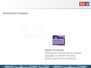 GOOD TO KNOW Informações nutricionais do produto baseados no 60/40+ de forma atrativa para os consumidores. Nutritional Compass  