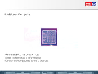 NUTRITIONAL INFORMATION Todos ingredientes e informações nutricionais obrigatórias sobre o produto Nutritional Compass  