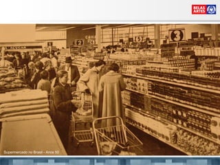 >> EVOLUÇÃO DA ADMINISTRAÇÃO Supermercado no Brasil - Anos 50 