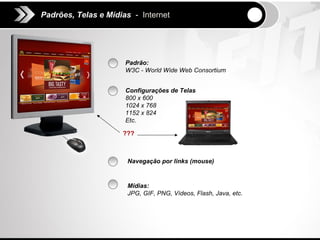 Padrões, Telas e Mídias - Internet




                      Padrão:
                      W3C - World Wide Web Consortium


                      Configurações de Telas
                      800 x 600
                      1024 x 768
                      1152 x 824
                      Etc.

                     ???



                      Navegação por links (mouse)


                      Mídias:
                      JPG, GIF, PNG, Vídeos, Flash, Java, etc.
 