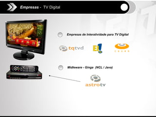 Empresas - TV Digital




                        Empresas de Interatividade para TV Digital




                        Midleware - Ginga (NCL / Java)
 