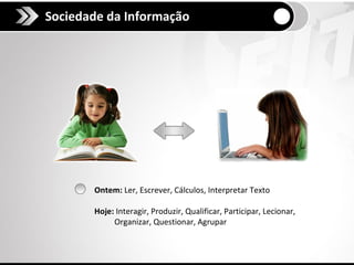 Sociedade da Informação




       Ontem: Ler, Escrever, Cálculos, Interpretar Texto

       Hoje: Interagir, Produzir, Qualificar, Participar, Lecionar,
            Organizar, Questionar, Agrupar
 