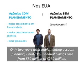 Agências COM PLANEJAMENTO - maior crescimento em lucratividade  - maior crescimento em clientes - mais premiadas Agências SEM PLANEJAMENTO Nos EUA X Only two years after implementing account planning, Chiat/Day's annual billings rose from $80 million to $230 million.  Looooooosers! 