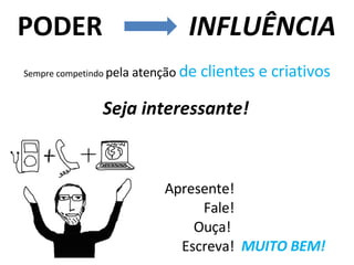 PODER INFLUÊNCIA Sempre competindo  pela atenção  de clientes e criativos Seja interessante! MUITO BEM! Apresente! Fale! Ouça!  Escreva! 