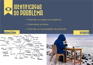 IDENTIFICAÇÃO
        DO PROBLEMA
             •	 Entender as origens do problema.

             •	 Externalizar as ideias.

             •	 Entender as necessidades da pirâmide.
BRAINSTORM                                              PESQUISA
 