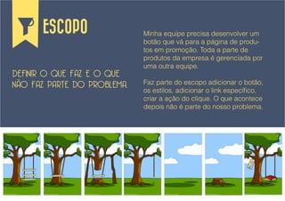 ESCOPO                 Minha equipe precisa desenvolver um
                             botão que vá para a página de produ-
                             tos em promoção. Toda a parte de
                             produtos da empresa é gerenciada por
                             uma outra equipe.
DEFINIR O QUE FAZ E O QUE
NÃO FAZ PARTE DO PROBLEMA.   Faz parte do escopo adicionar o botão,
                             os estilos, adicionar o link específico,
                             criar a ação do clique. O que acontece
                             depois não é parte do nosso problema.
 