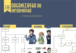 ORGANIZAÇÃO DA
              INFORMAÇÃO
                           •	 Organizar para projetar.




SITEMAP                                          PERSONAS                FLUXOGRAMA
homepage




navegue nas   inicie uma
                             saiba mais
   ideias        ideia




 categoria


                             sobre os     sobre o
                                                     regulamento   FAQ
                              temas       festival
 