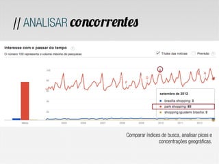 // ANALISAR concorrentes




                     Comparar índices de busca, analisar picos e
                                    concentrações geográficas.
 