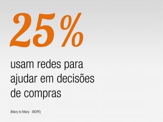 25%
usam redes para
ajudar em decisões
de compras
(Many to Many - IBOPE)
 