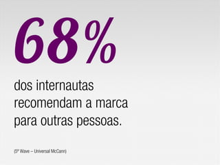 68%
dos internautas
recomendam a marca
para outras pessoas.
(5º Wave – Universal McCann)
 