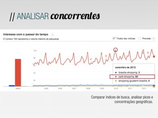 // ANALISAR concorrentes




                     Comparar índices de busca, analisar picos e
                            ...