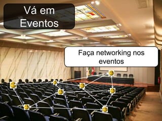 Participe de
Dojos
 