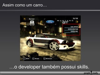 Tecnologia
Teoria
Metodologia
 