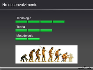 Como evoluir?
 