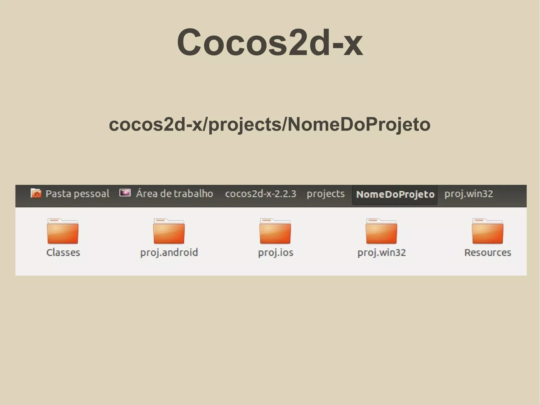 Cocos2d-x
cocos2d-x/projects/NomeDoProjeto
 