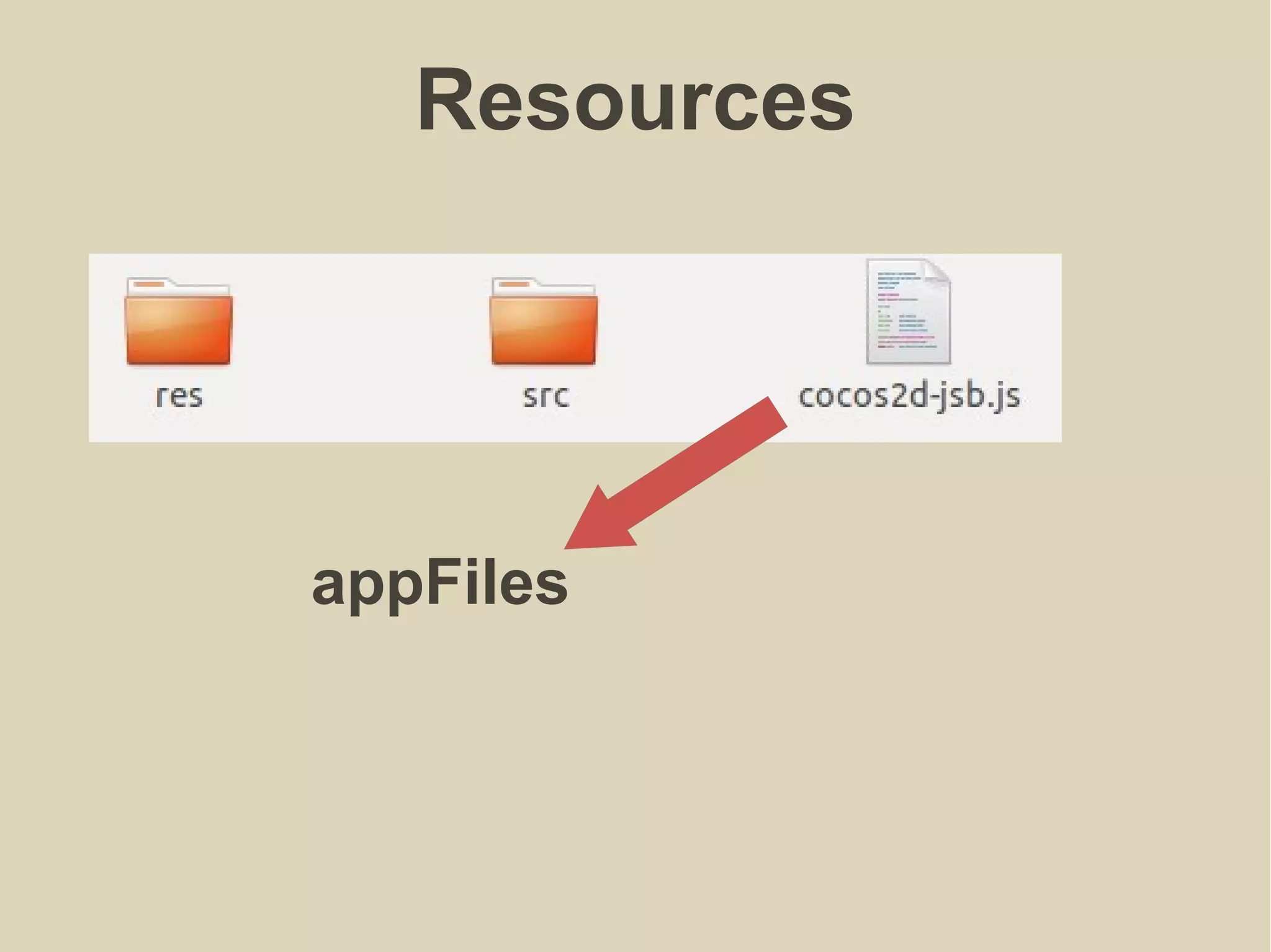 Resources
appFiles
 